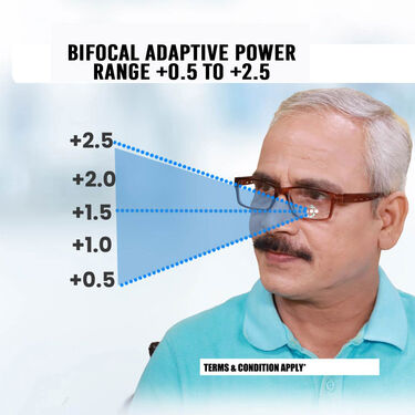 Bifocal Rimless Adaptive Power Reading Glasses Buy 1 Get 2 Free (3BORG)