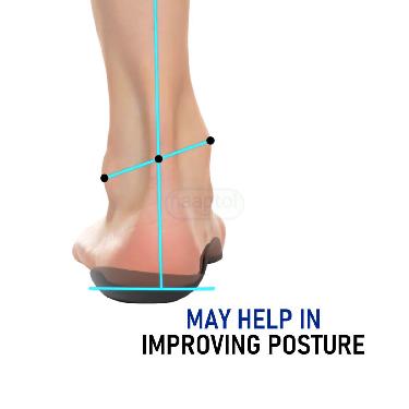 Foot Support Insole For Pain Relief (IP01)