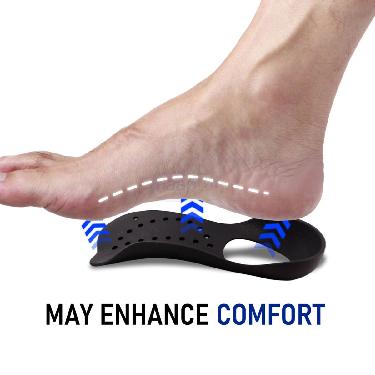 Foot Support Insole For Pain Relief (IP01)