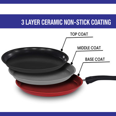 6 Pcs Ceramic Coating Nonstick Cookware Set