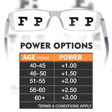 Buy 1 Get 1 Free Light Weight Daily Use Reading Glasses (RRG33)