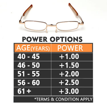 Folding Reading Glasses with Free Wallet (FRG31)