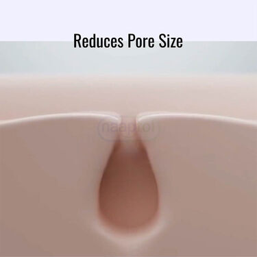 Pores Reduction Gel For Clear Skin (PMG)
