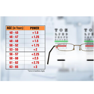 Rectangle Anti Glare Reading Glass for Men & Women - B1G1 (RG5)