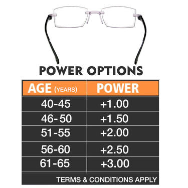 Rimless Daily Use Reading Glasses - Buy 1 Get 1 Free (BRG16)