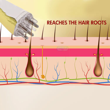 Scalp Oil Applier (OA1)