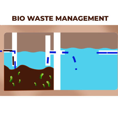 Bio-Digester Septic Tank Cleaner